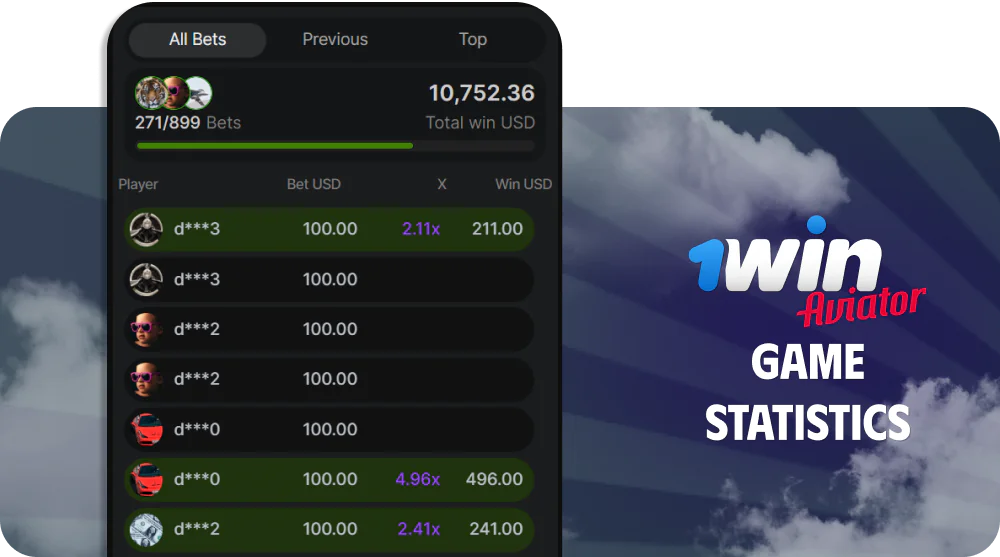 Get live statistics in Aviator at 1win